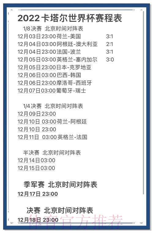 世界杯战报深度解析：足球豪强称霸赛场的制胜密码