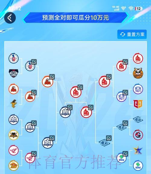 揭秘世界杯竞猜达人的制胜之道:如何做出精准预测 揭秘世界杯竞猜达人的制胜之道:如何做出精准预测
