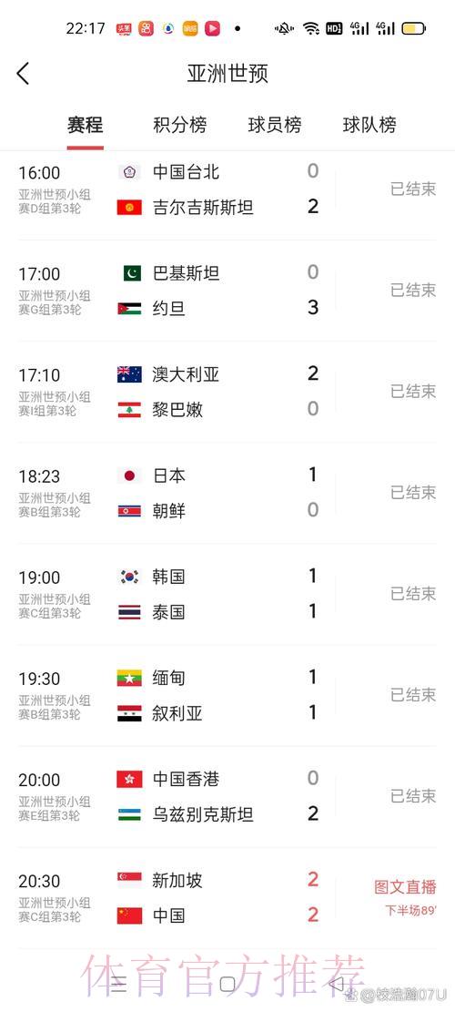 世界杯实时比分查询平台官方最新入口 世界杯实时比分查询平台官方最新入口