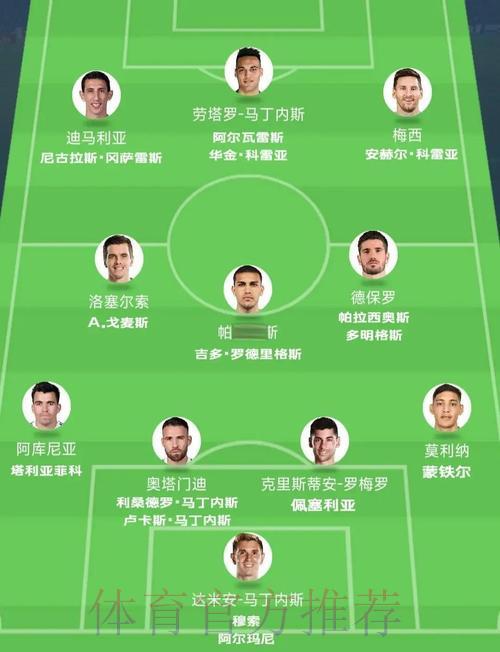 全面剖析世界杯参赛球队阵容配置 全面剖析世界杯参赛球队阵容配置