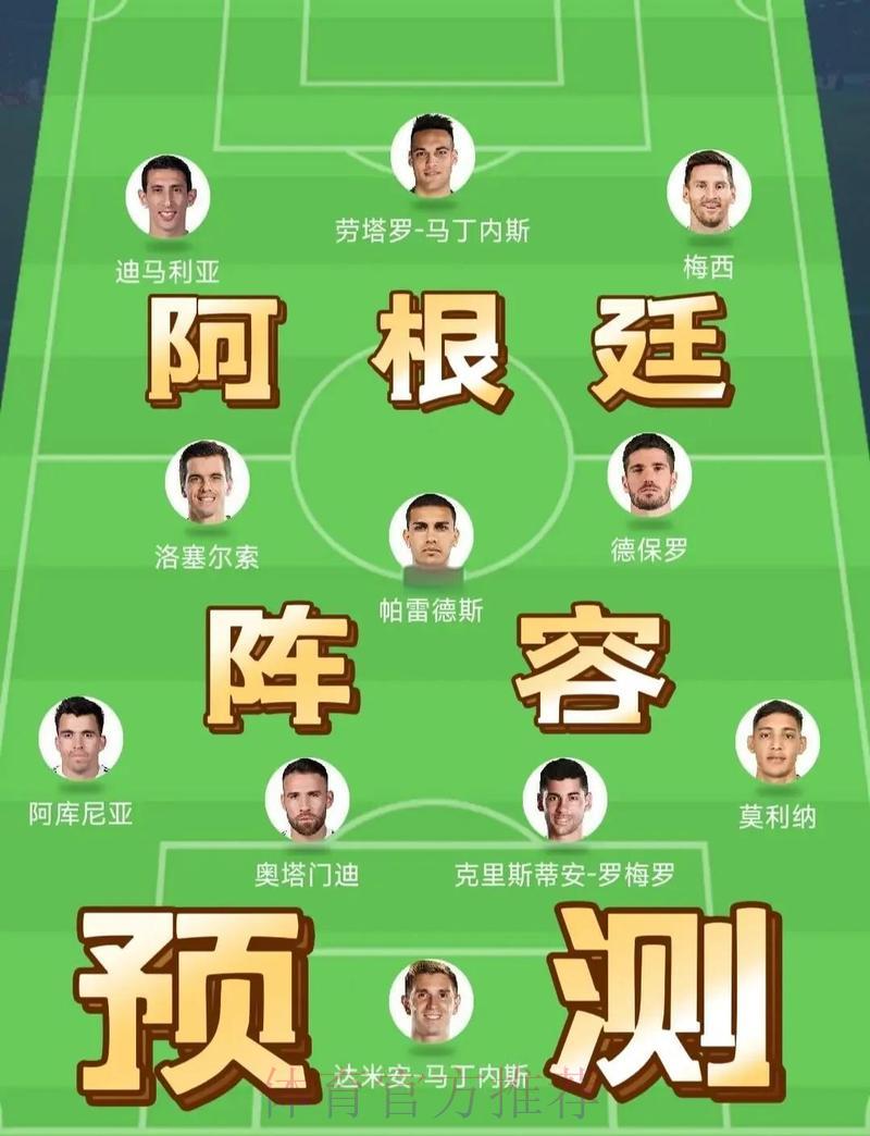 全面剖析世界杯参赛球队阵容配置 全面剖析世界杯参赛球队阵容配置