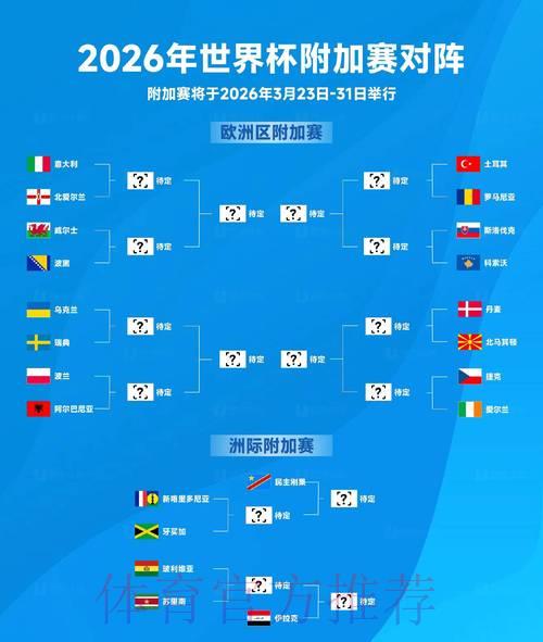 2026世界杯竞猜攻略全面解析,助你把握每一个精彩时刻 2026世界杯竞猜攻略全面解析,助你把握每一个精彩时刻