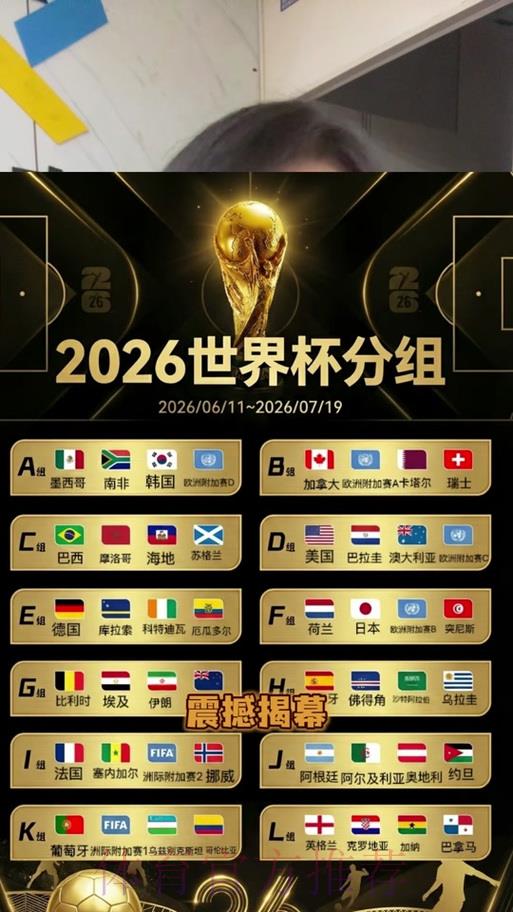 2026世界杯竞猜攻略全面解析,助你把握每一个精彩时刻 2026世界杯竞猜攻略全面解析,助你把握每一个精彩时刻