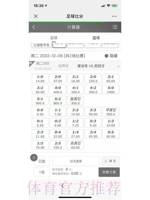 世界杯竞猜工具推荐:精准计算赔率的必备利器 世界杯竞猜工具推荐:精准计算赔率的必备利器