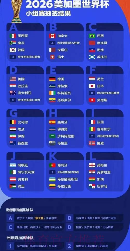 2026年世界杯官方正规直播渠道入口汇总