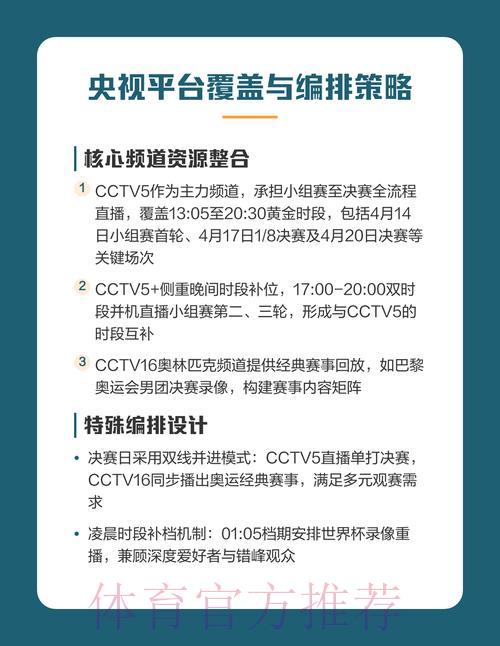 世界杯直播黄金时段观看攻略全指南 世界杯直播黄金时段观看攻略全指南