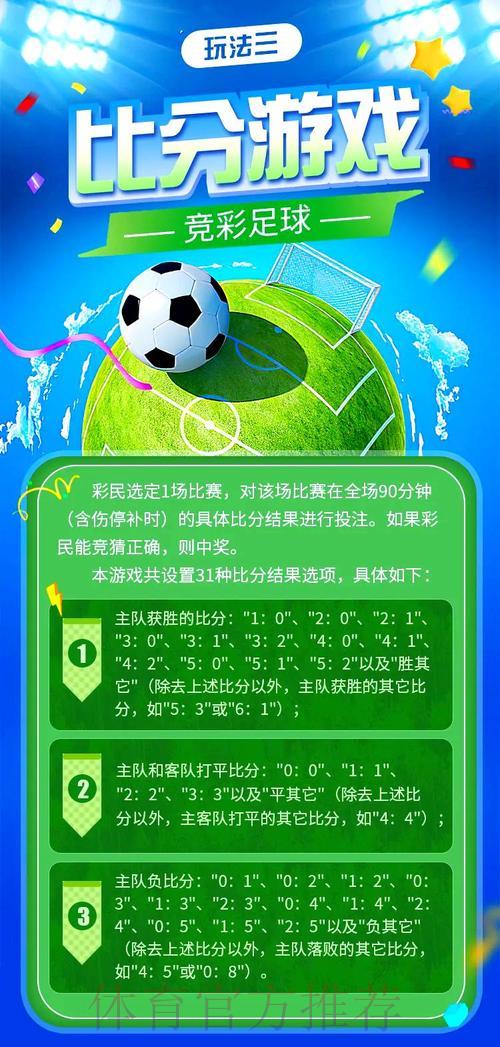 世界杯竞猜全指南,掌握技巧轻松获取丰厚奖励 世界杯竞猜全指南,掌握技巧轻松获取丰厚奖励