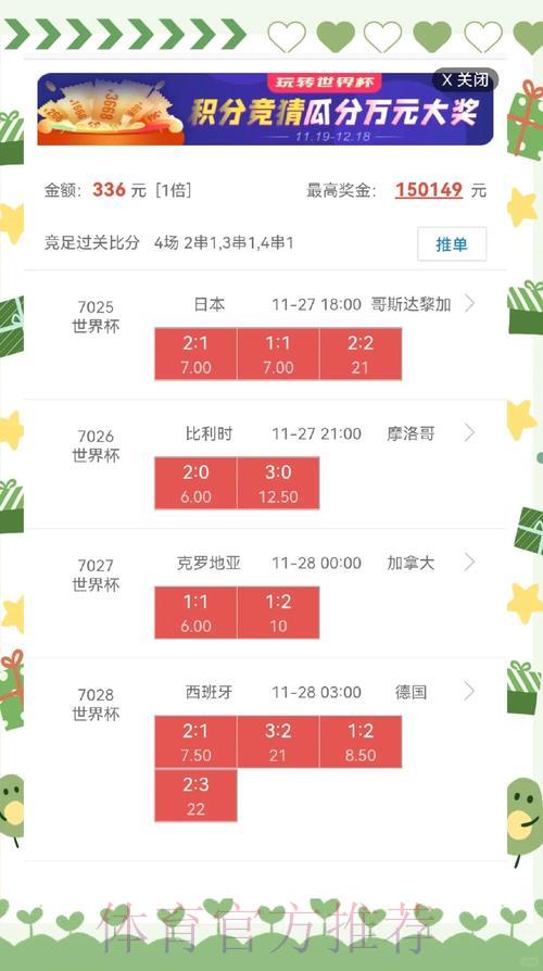世界杯竞猜全攻略:热门预测技巧深度解析 世界杯竞猜全攻略:热门预测技巧深度解析