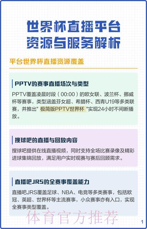 世界杯在线直播平台精选推荐