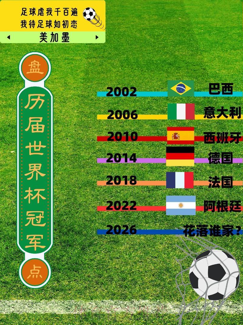 深度剖析世界杯各球队数据全景报告 深度剖析世界杯各球队数据全景报告