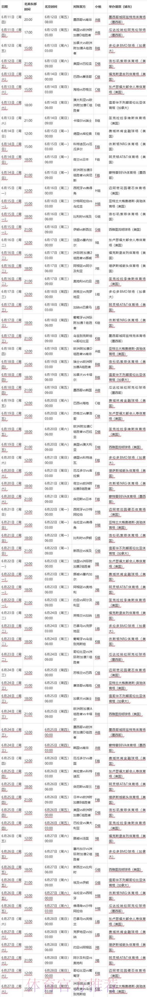 2026年世界杯赛程深度预测与全面解析 2026年世界杯赛程深度预测与全面解析
