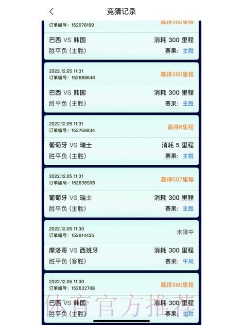 世界杯竞猜平台深度评测与精选推荐 世界杯竞猜平台深度评测与精选推荐