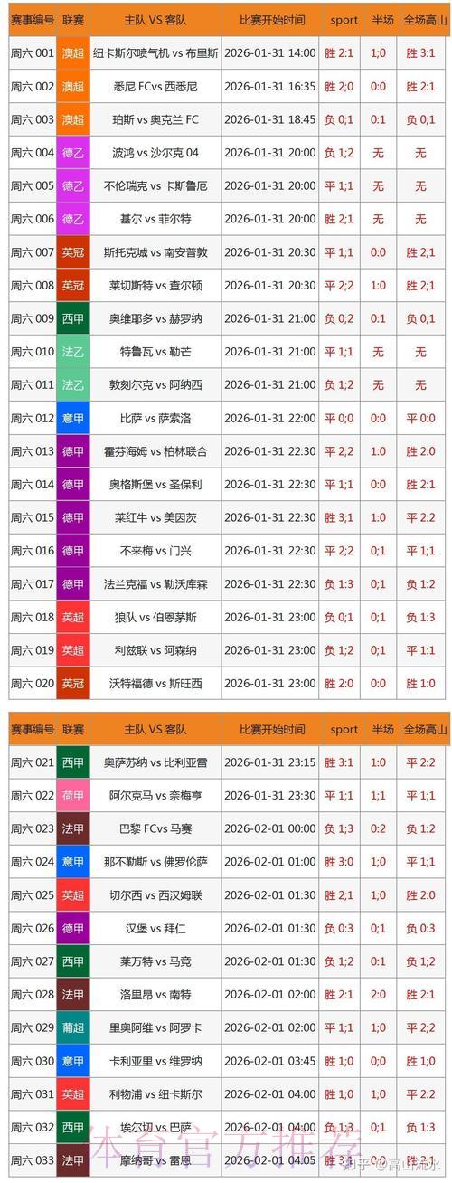 世界杯博彩决策与球员竞技状态关联性研究 世界杯博彩决策与球员竞技状态关联性研究