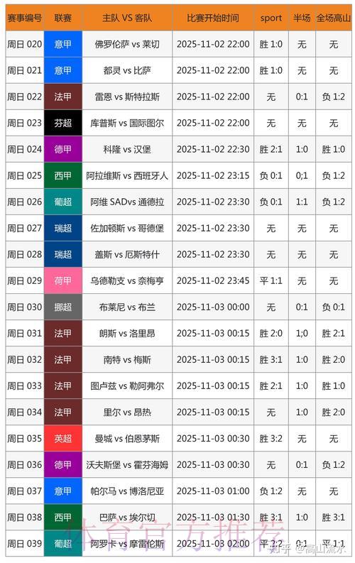 世界杯博彩决策与球员竞技状态关联性研究 世界杯博彩决策与球员竞技状态关联性研究