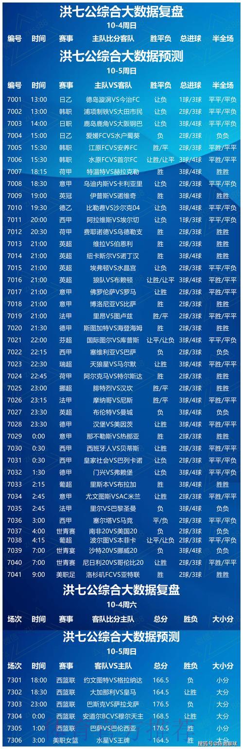 世界杯博彩决策与球员竞技状态关联性研究 世界杯博彩决策与球员竞技状态关联性研究