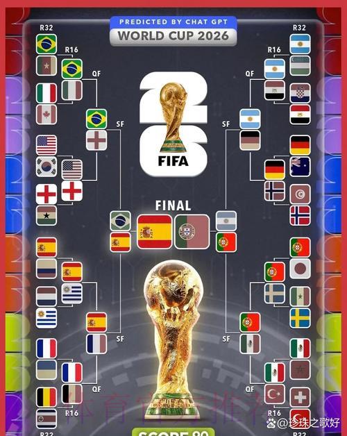 2026年世界杯官方预测平台入口导航
