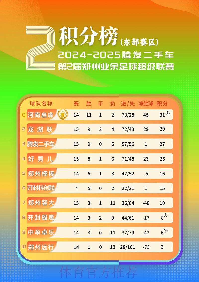 世界杯最新战报:各路强队赛果全面盘点 世界杯最新战报:各路强队赛果全面盘点