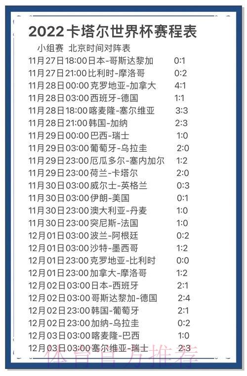 足球竞猜全攻略:世界杯赛事分析与预测技巧分享 足球竞猜全攻略:世界杯赛事分析与预测技巧分享