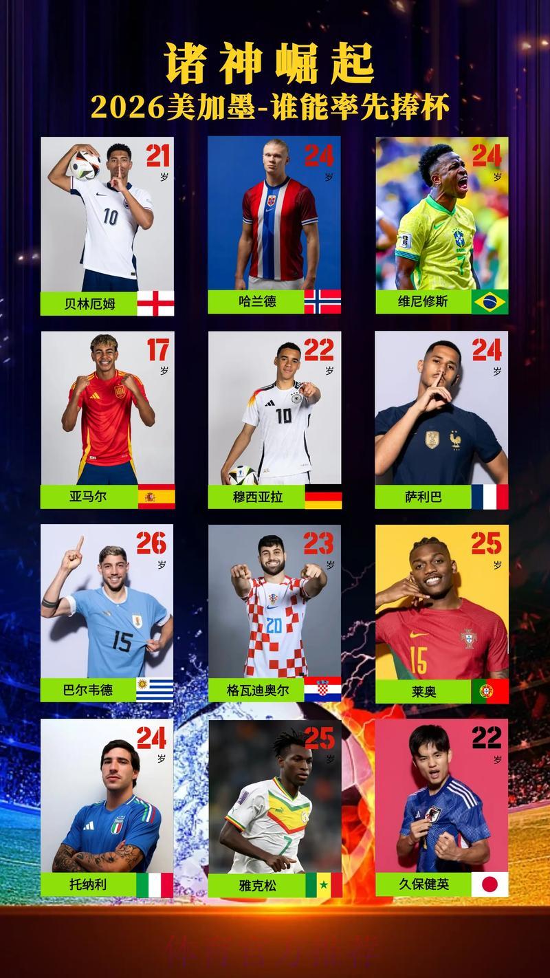 2026世界杯免费在线直播观看渠道汇总 2026世界杯免费在线直播观看渠道汇总