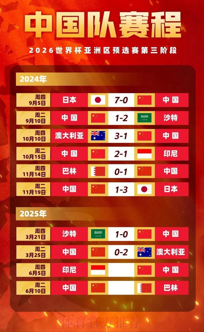 揭秘世界杯竞猜平台的赔率运算逻辑与计算方法 揭秘世界杯竞猜平台的赔率运算逻辑与计算方法