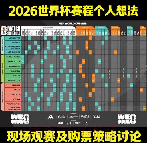 2026年世界杯赛事战术全面解析与策略研究 2026年世界杯赛事战术全面解析与策略研究