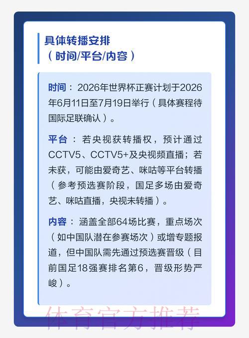 2026年世界杯转播权归属:各大电视台完整名单 2026年世界杯转播权归属:各大电视台完整名单