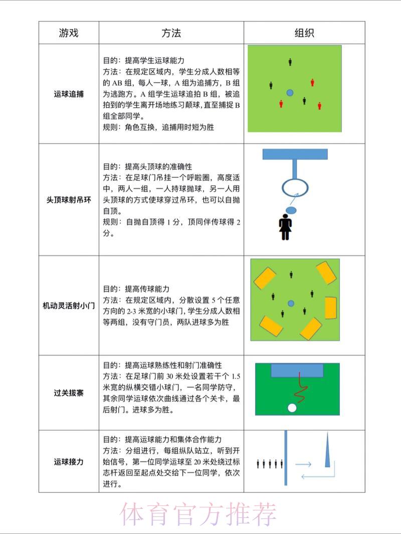 世界杯滚球大小球玩法全攻略:技巧解析与实战经验分享 世界杯滚球大小球玩法全攻略:技巧解析与实战经验分享